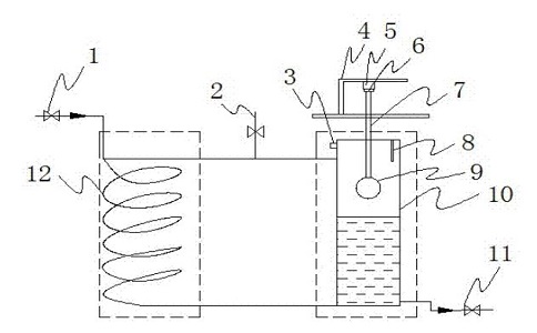 浮選廠礦漿濃度的標(biāo)準(zhǔn)是什么？